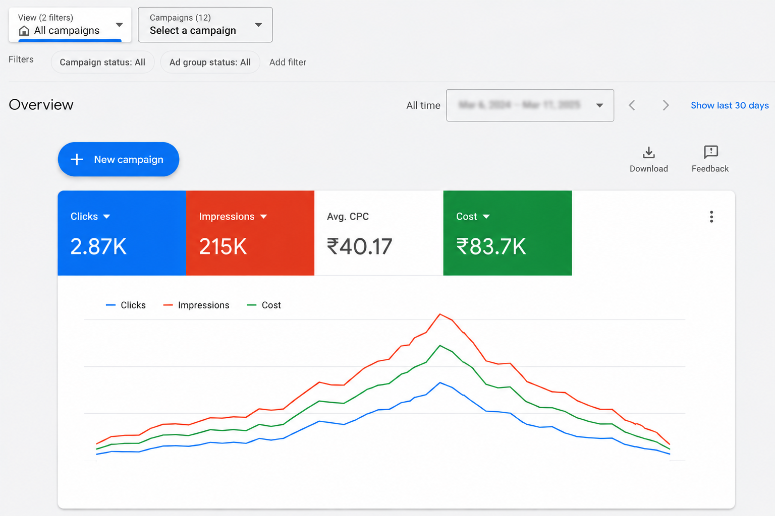 Project Results Dashboard